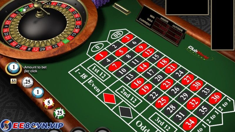 Giao diện game Roulette online Ee88vn